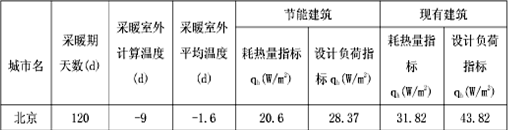 低溫空氣源熱泵北京建筑物冷熱負荷指標 低溫空氣源熱泵北京建筑物冷熱負荷指標