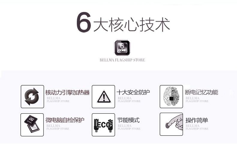 魯禹21kw智能電鍋爐核心技術(shù)
