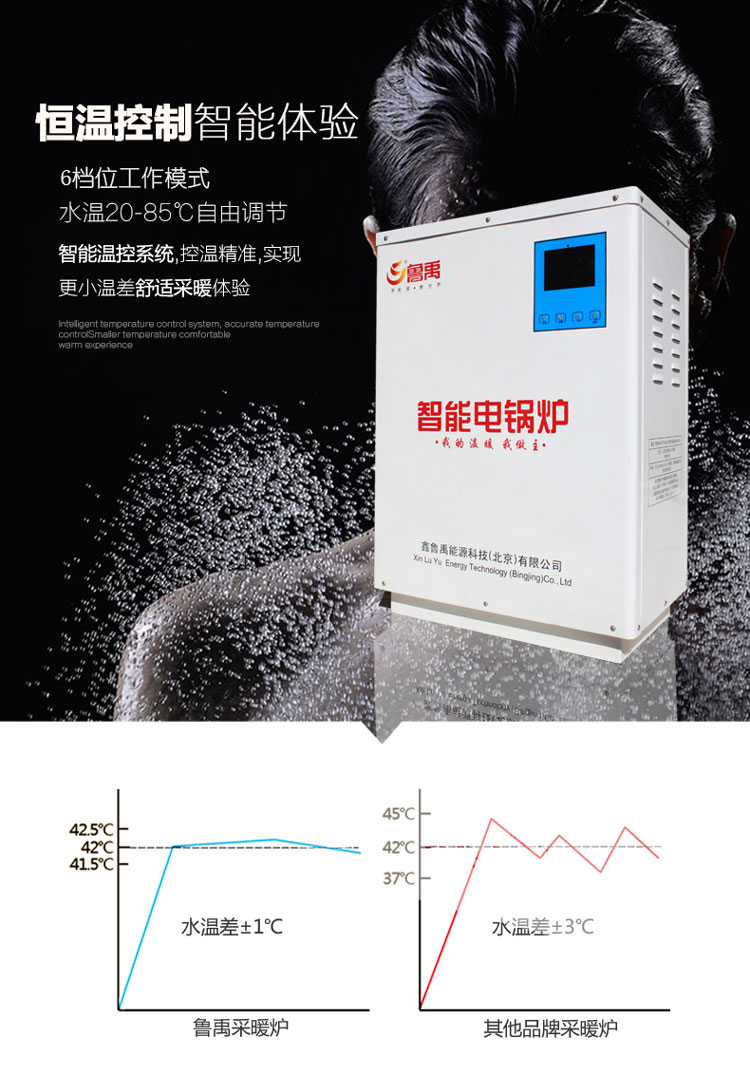 魯禹智能電鍋爐恒溫控制